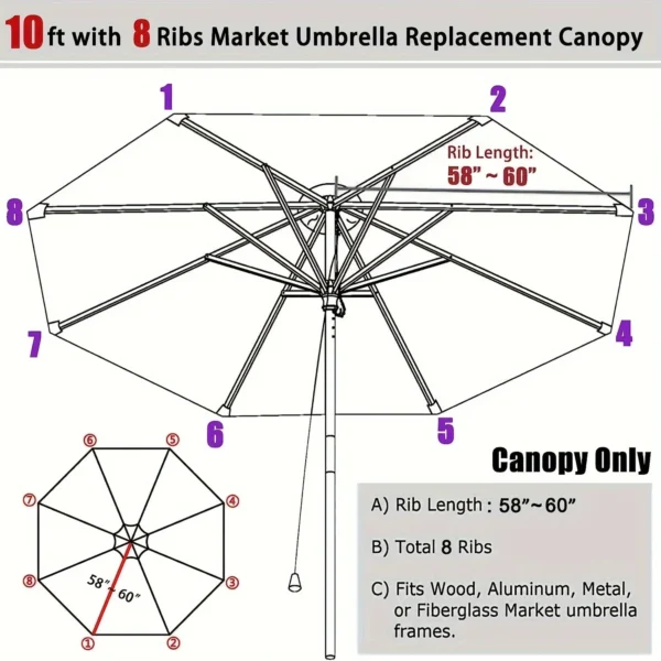 Green Replacement Umbrella Canopy 27m 8 Ribs Waterproof Garden Backyard Pool Cantilever Sunshade 9FT 10FT 6 Ribs 8 Ribs Cover - Image 5
